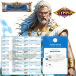 AKSARA4D JACKPOT Pragmatic “Gates of Olympus” Rp21.000.000,- LUNAS