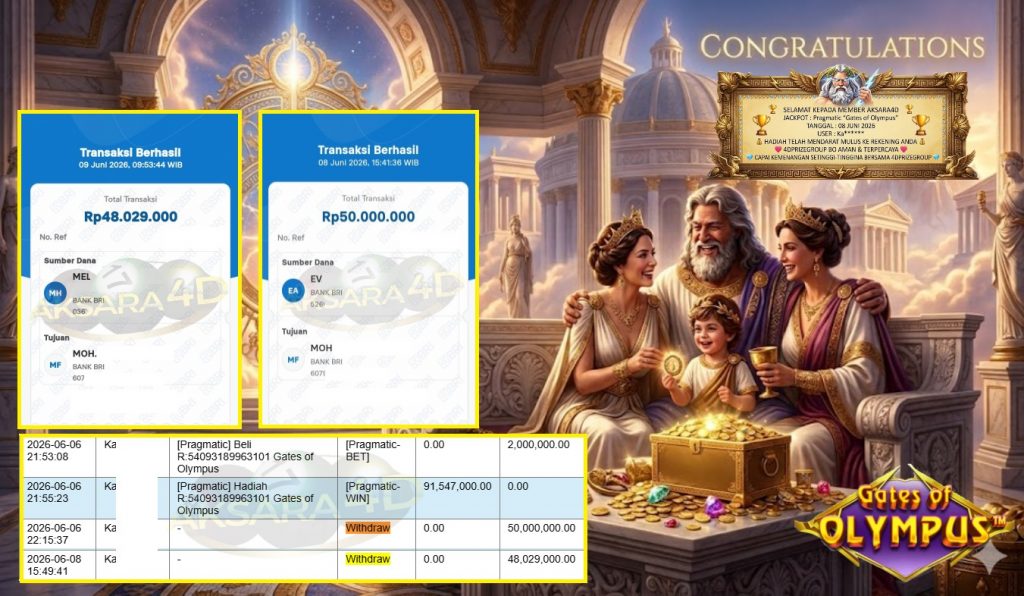 AKSARA4D JACKPOT PRAGMATIC “Gates of Olympus” Rp98.029.000,- LUNAS