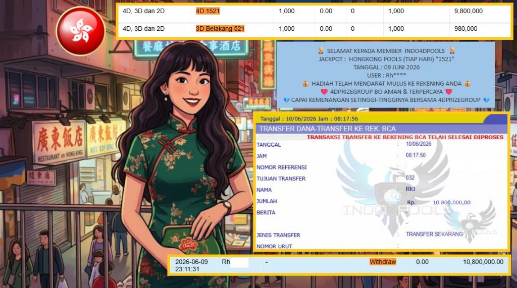 INDO4DPOOLS JACKPOT HONGKONG POOLS (TIAP HARI) โ1521โ Rp10.800.000,- LUNAS