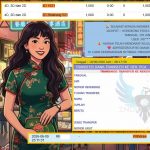 INDO4DPOOLS JACKPOT HONGKONG POOLS (TIAP HARI) “1521” Rp10.800.000,- LUNAS