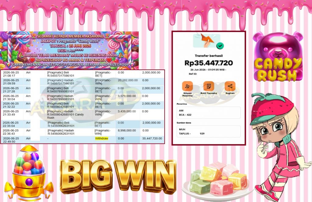 AKSARA4D JACKPOT Pragmatic “Candy Rush” Rp35.447.720,- LUNAS