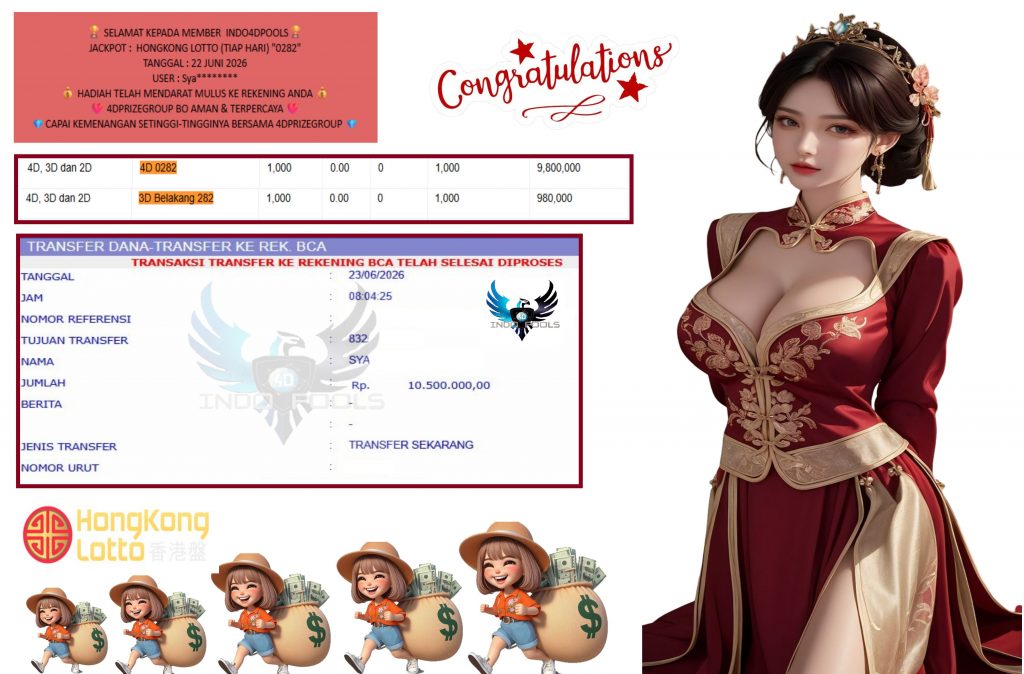 INDO4DPOOLS JACKPOT HONGKONG LOTTO (TIAP HARI) “0282” Rp10.500.000,- LUNAS