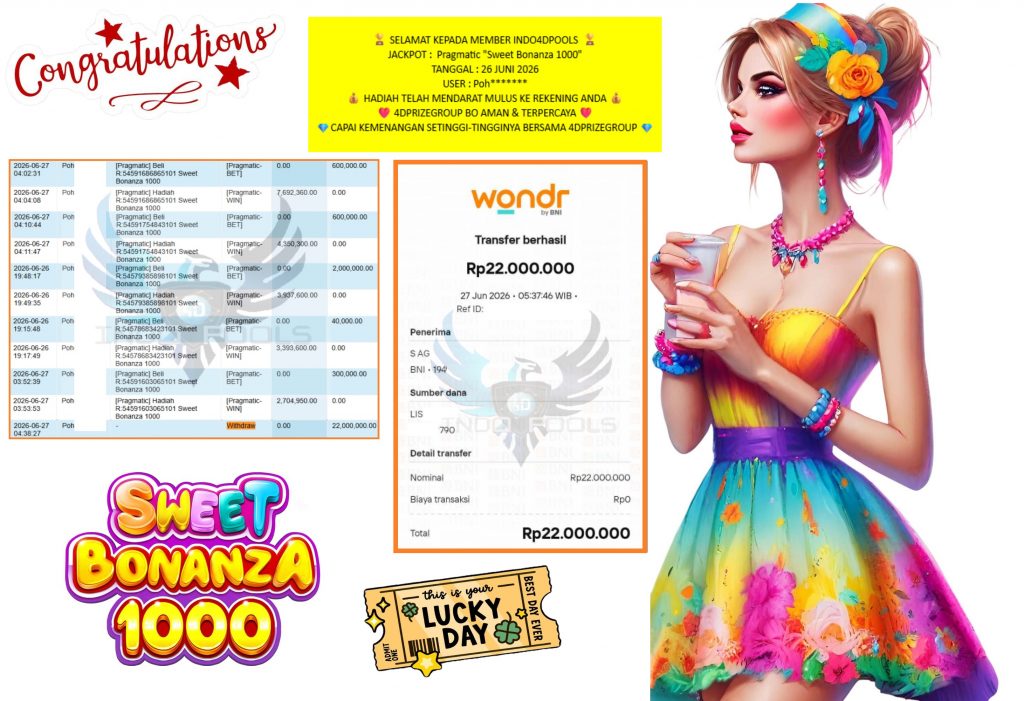 INDO4DPOOLS JACKPOT Pragmatic “Sweet Bonanza 1000” Rp22.000.000,- LUNAS