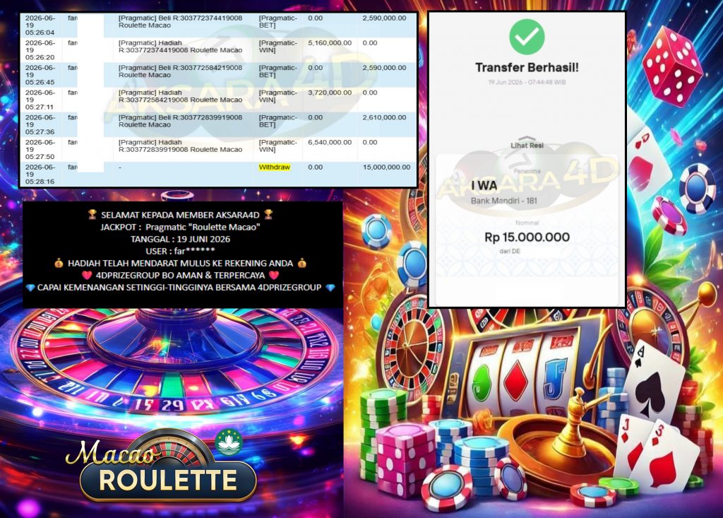 AKSARA4D JACKPOT Pragmatic βMega Rouletteβ Rp15.000.000,- LUNAS