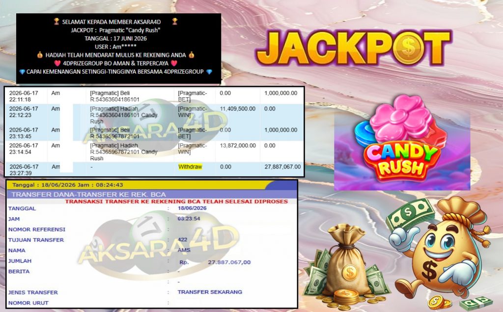 AKSARA4D JACKPOT Pragmatic βCandy Rushβ Rp27.887.067,- LUNAS