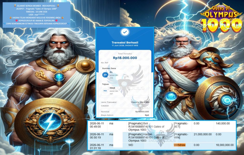 INDO4DPOOLS JACKPOT Pragmatic “Gates of Olympus 1000” Rp18.000.000,- LUNAS