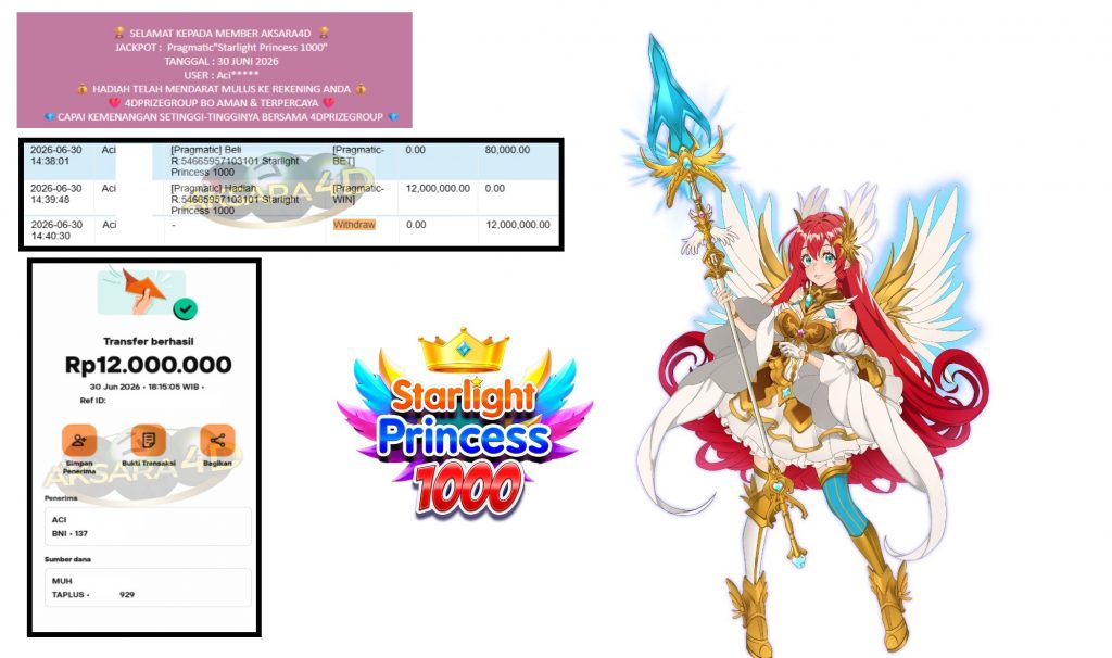 AKSARA4D JACKPOT Pragmatic “Starlight Princess 1000” Rp12.000.000,- LUNAS