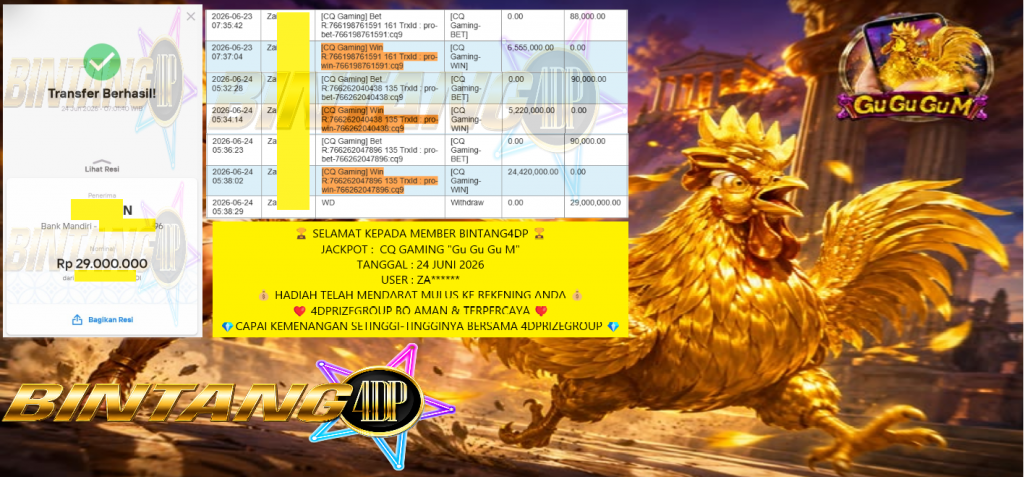 BINTANG4DP JACKPOT CQ GAMING “Gu Gu Gu M” Rp29.000.000,- LUNAS