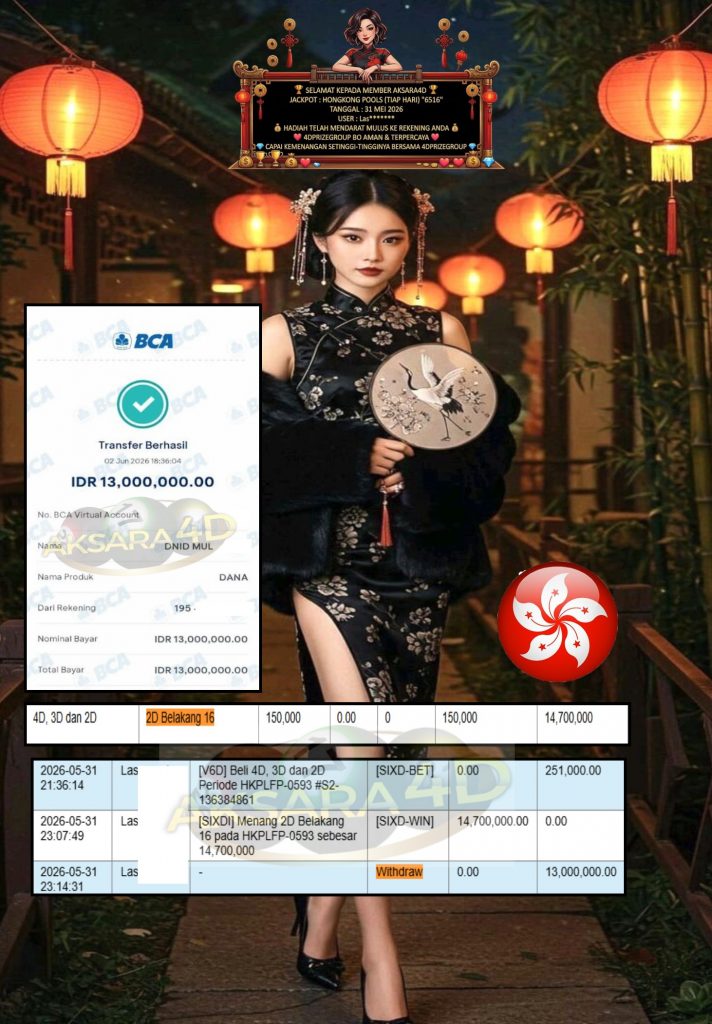 AKSARA4D JACKPOT HONGKONG POOLS (TIAP HARI) “6516” Rp13.000.000,- LUNAS
