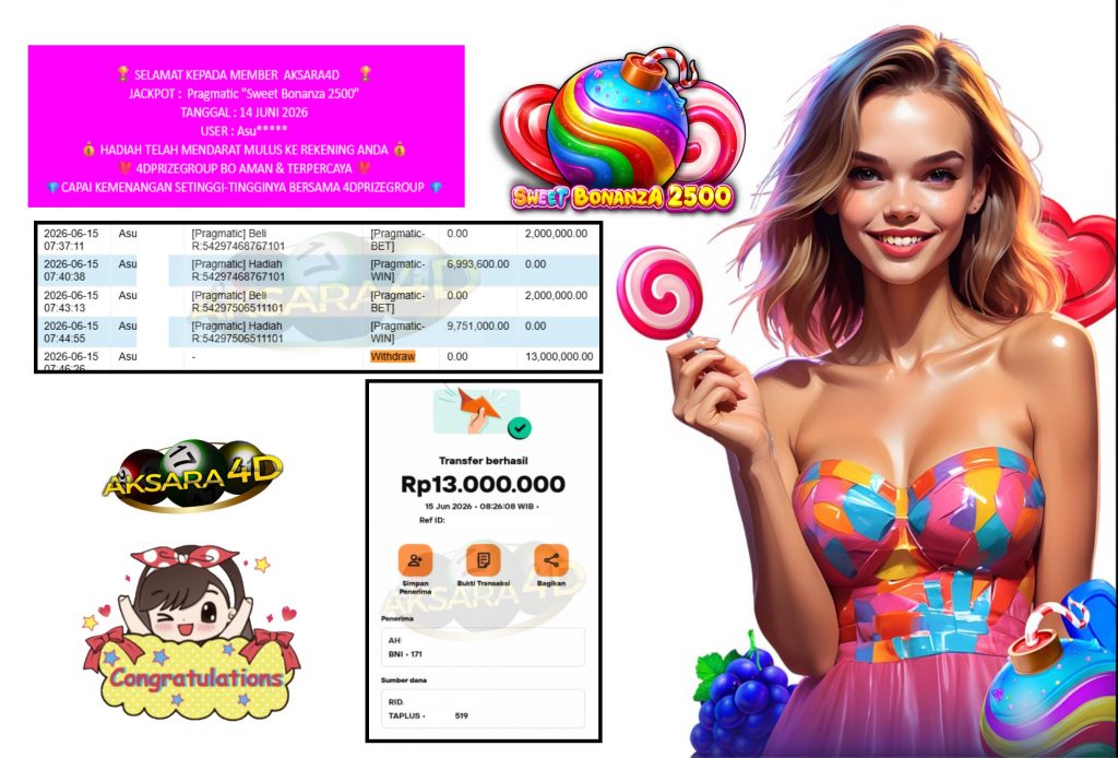 AKSARA4D JACKPOT Pragmatic βSweet Bonanza 2500β Rp13.000.000,- LUNAS
