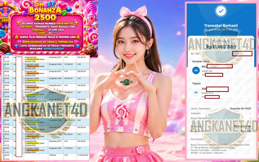 ANGKANET4D JACKPOT PRAGMATIC “Sweet Bonanza 2500″‎‏‏‎‎ Rp31.000.000,- LUNAS