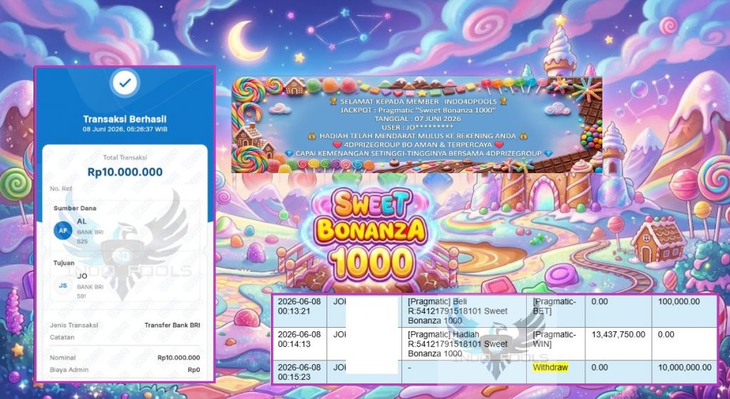 INDO4DPOOLS JACKPOT Pragmatic “Sweet Bonanza 1000” Rp10.000.000,- LUNAS