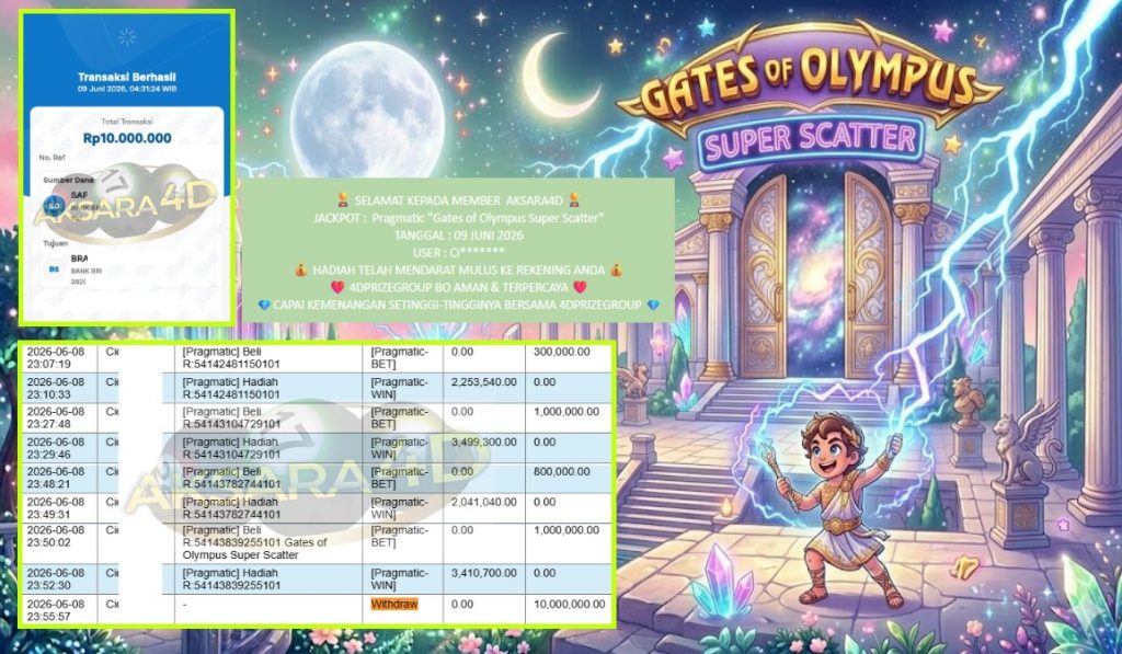 AKSARA4D JACKPOT Pragmatic βGates of Olympus Super Scatterβ Rp10.000.000,- LUNAS