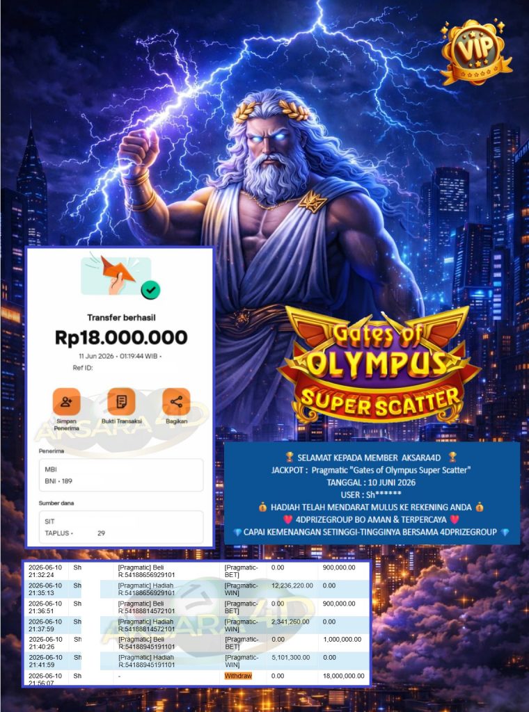 AKSARA4D JACKPOT Pragmatic โGates of Olympus Super Scatterโ Rp18.000.000,- LUNAS