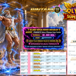 BINTANG4DP JACKPOT PRAGMATIC “Gates of Olympus Super Scatter”‎‏‏‎‎ Rp29.000.000,- LUNAS