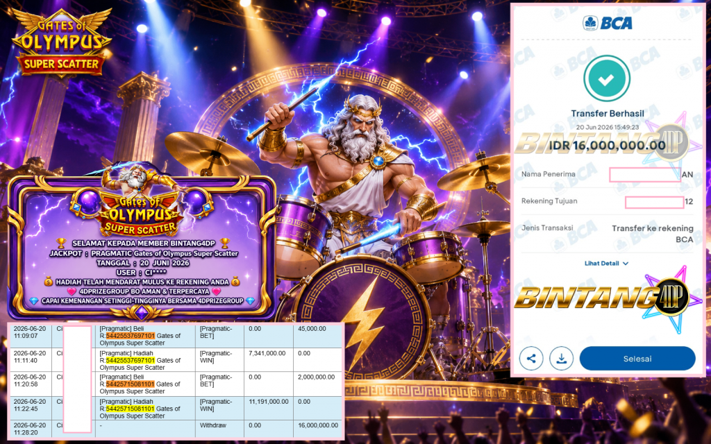 BINTANG4DP JACKPOT PRAGMATIC “Gates of Olympus Super Scatter”‎‏‏‎‎ Rp16.000.000,- LUNAS