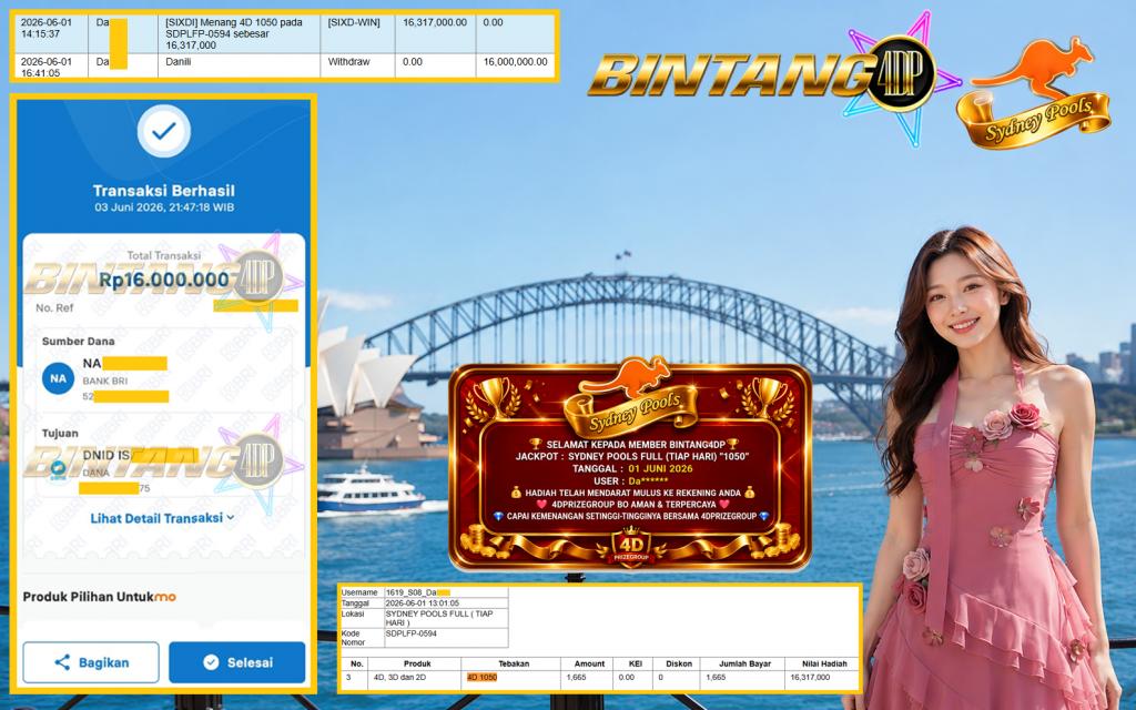 BINTANG4DP JACKPOT SYDNEY POOLS FULL (TIAP HARI) “1050”‎‏‏‎ Rp16.000.000,- LUNAS