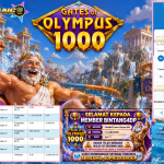 BINTANG4DP JACKPOT PRAGMATIC “Gates of Olympus 1000″‎‏‏‎‎ Rp15.000.000,- LUNAS