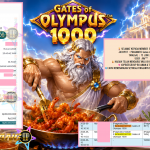 BINTANG4DP JACKPOT PRAGMATIC “Gates of Olympus 1000″‎‏‏‎‎ Rp50.000.000,- LUNAS