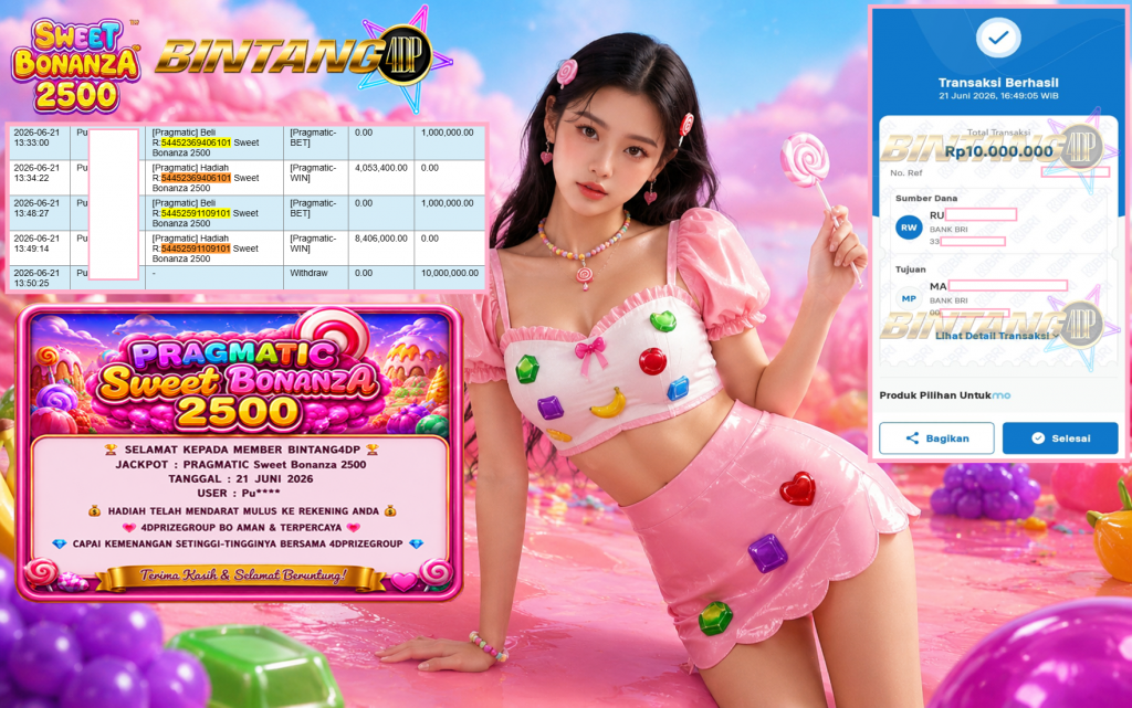 BINTANG4DP JACKPOT PRAGMATIC “Sweet Bonanza 2500″‎‏‏‎‎ Rp10.000.000,- LUNAS