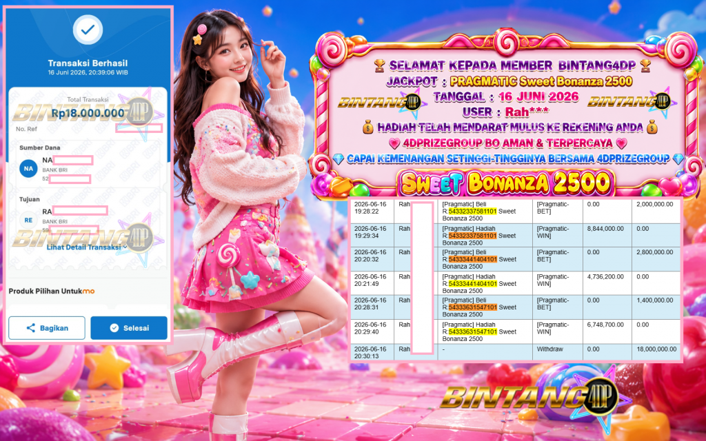 BINTANG4DP JACKPOT PRAGMATIC “Sweet Bonanza 2500″‎‏‏‎‎ Rp18.000.000,- LUNAS