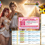 BINTANG4DP JACKPOT PRAGMATIC “Starlight Princess 1000” & “Gates of Olympus 1000″ Rp20.000.000,- LUNAS