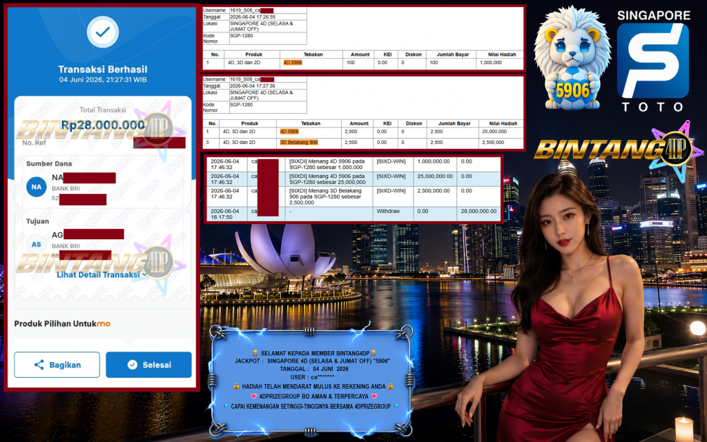 BINTANG4DP JACKPOT SINGAPORE 4D (SELASA & JUMAT OFF) β5906βββββ Rp28.000.000,- LUNAS