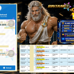 BINTANG4DP JACKPOT PRAGMATIC “Gates of Olympus 1000″ Rp15.000.000,- LUNAS