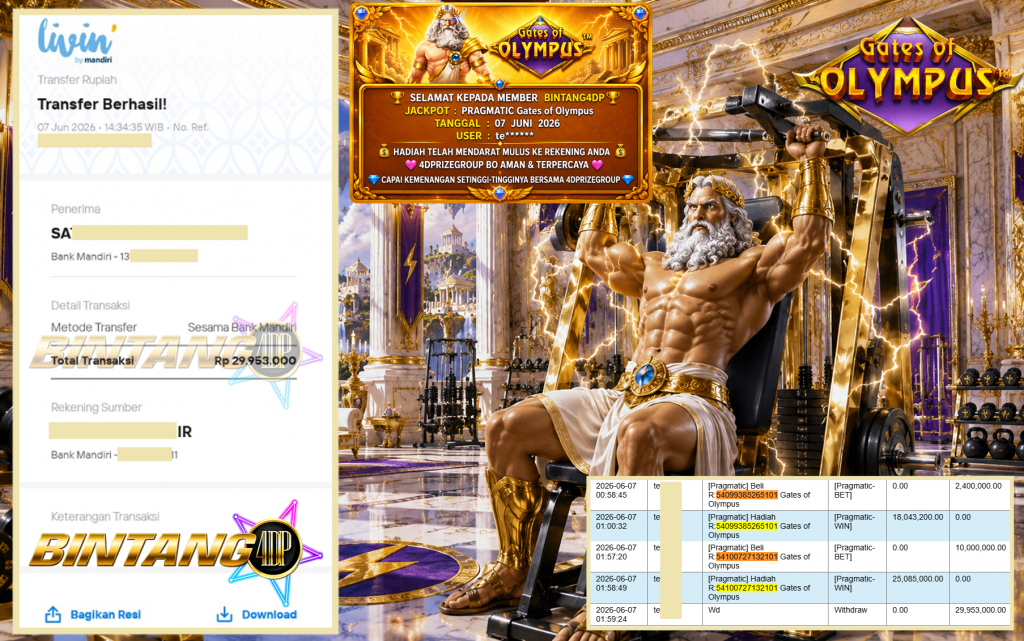 BINTANG4DP JACKPOT PRAGMATIC “Gates of Olympus” Rp29.953.000,- LUNAS