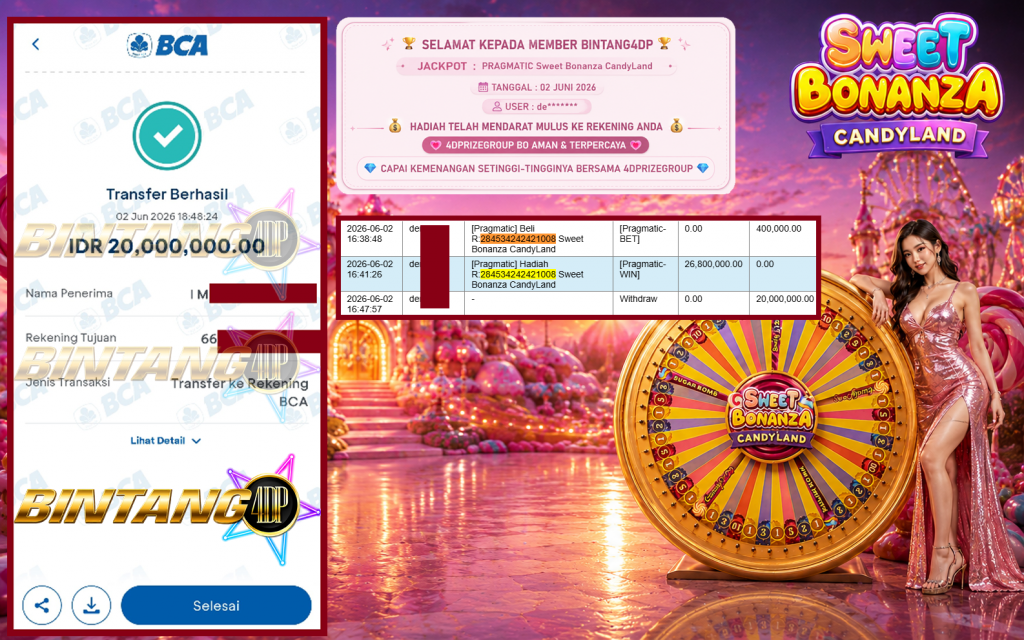 BINTANG4DP JACKPOT PRAGMATIC “Sweet Bonanza CandyLand”‎‏‏‎‎ Rp20.000.000,- LUNAS