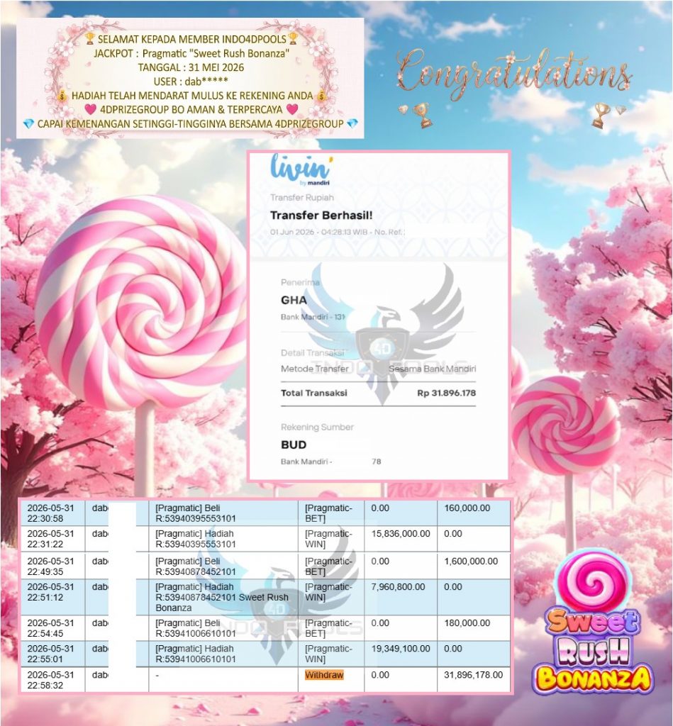 INDO4DPOOLS JACKPOT Pragmatic “Sweet Rush Bonanza” Rp31,896,178,- LUNAS