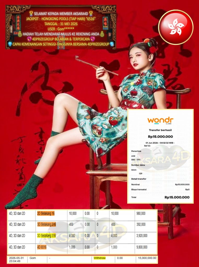 AKSARA4D JACKPOT HONGKONG POOLS (TIAP HARI) “6516” Rp15.000.000,- LUNAS