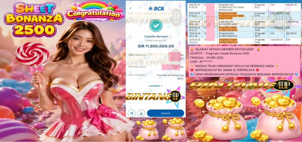 BINTANG4DP JACKPOT Pragmatic “Sweet Bonanza 2500″‎‎‏‏ ‎‎‏‏‎‎‏‏Rp11.500.000,- LUNAS