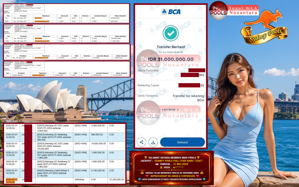 INDO-POOLS JACKPOT SYDNEY POOLS FULL (TIAP HARI) “2357”‎‏‏‎ Rp31.000.000,- LUNAS