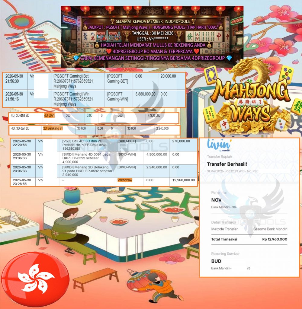 INDO4DPOOLS JACKPOT PGSOFT ( Mahjong Ways) , HONGKONG POOLS (TIAP HARI) “0091” Rp12.960.000,- LUNAS