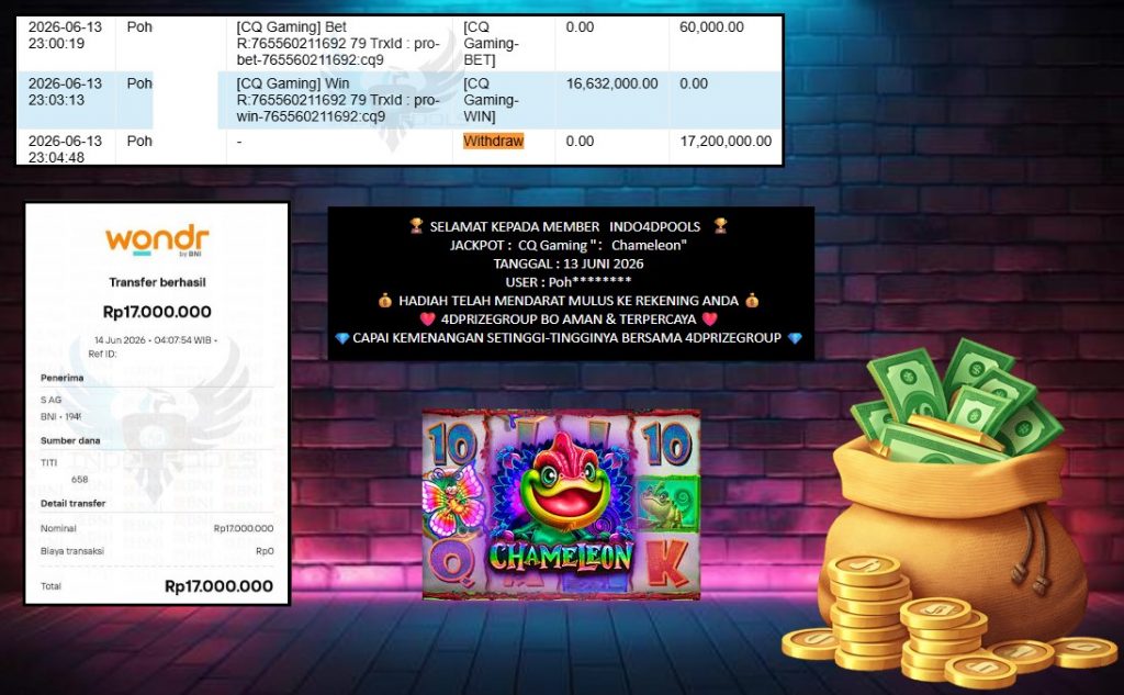 INDO4DPOOLS JACKPOT CQ Gaming βοΌChameleonβ Rp17.000.000,- LUNAS