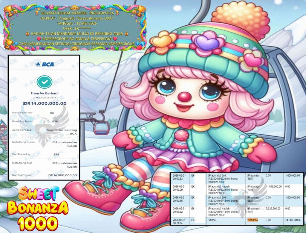 INDO4DPOOLS JACKPOT Pragmatic “Sweet Bonanza 1000” Rp14.000.000,- LUNAS