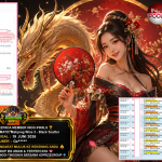 INDO-POOLS JACKPOT PRAGMATIC “Mahjong Wins 3 – Black Scatter”‎‏‏‎‎ Rp10.000.000,- LUNAS