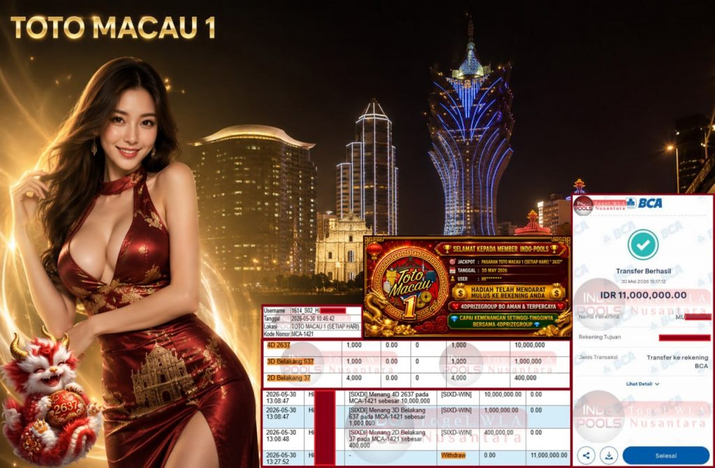 INDO-POOLS JACKPOT PASARAN “TOTO MACAU 1 (SETIAP HARI) ”2637″ ” Rp 11,000,000,- LUNAS