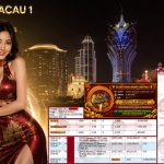 INDO-POOLS JACKPOT PASARAN “TOTO MACAU 1 (SETIAP HARI) ”2637″ ” Rp 11,000,000,- LUNAS