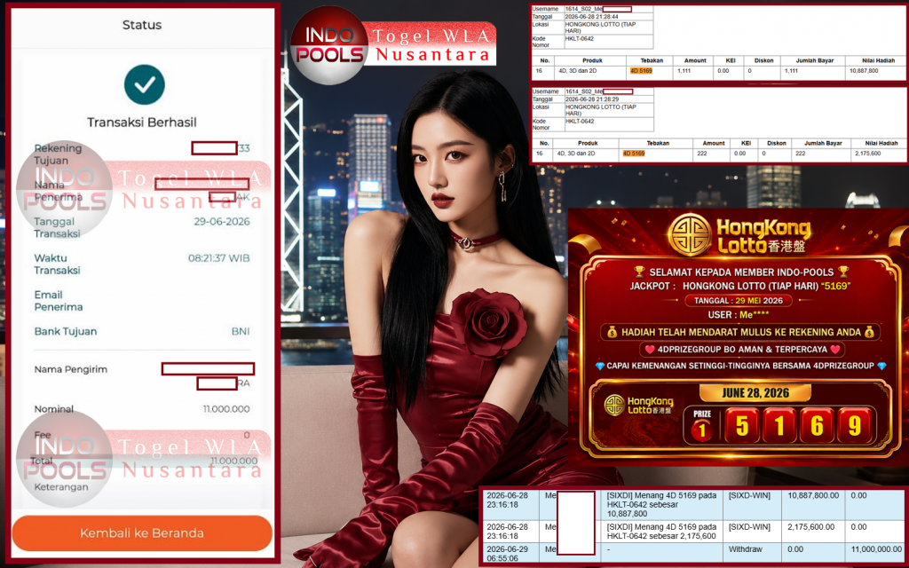 INDO-POOLS JACKPOT HONGKONG LOTTO (TIAP HARI) “5169”‎‏‏‎ Rp11.000.000,- LUNAS