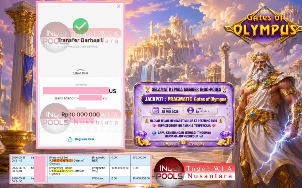 INDO-POOLS JACKPOT PRAGMATIC “Gates of Olympus”‎‏‏‎‎ Rp10.000.000,- LUNAS