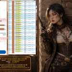INDO-POOLS JACKPOT PGSOFT “Wild Bounty Showdown”‎‎‏‏ ‎‎‏‏‎‎‏‏Rp23.200.000,- LUNAS