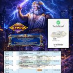 AKSARA4D JACKPOT PRAGMATIC “Gates of Olympus “‎‏‏‎‎ Rp10.000.000,- LUNAS