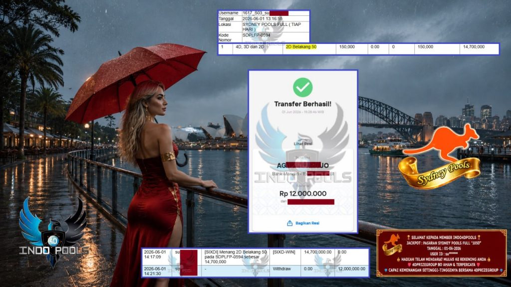 INDO4DPOOLS JACKPOT PASARAN SYDNEY POOLS FULL “1050” Rp12.000.000,- LUNAS
