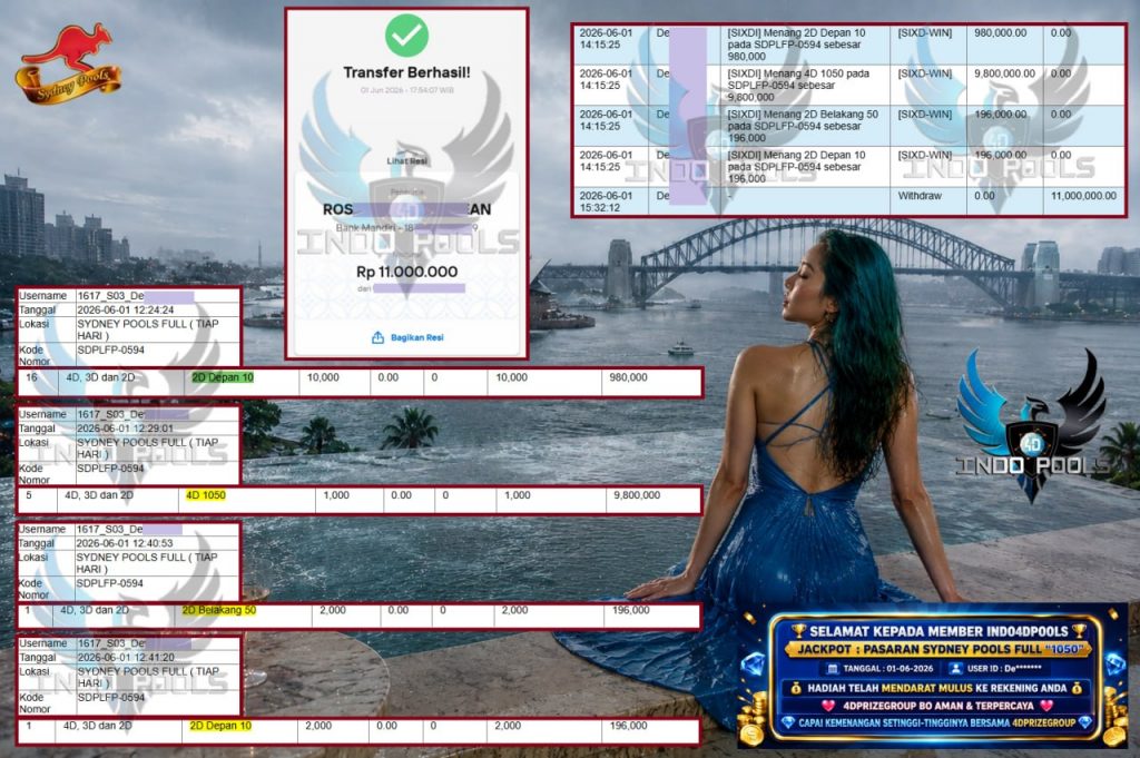 INDO4DPOOLS JACKPOT SYDNEY POOLS FULL “1050” Rp11.000.000,- LUNAS