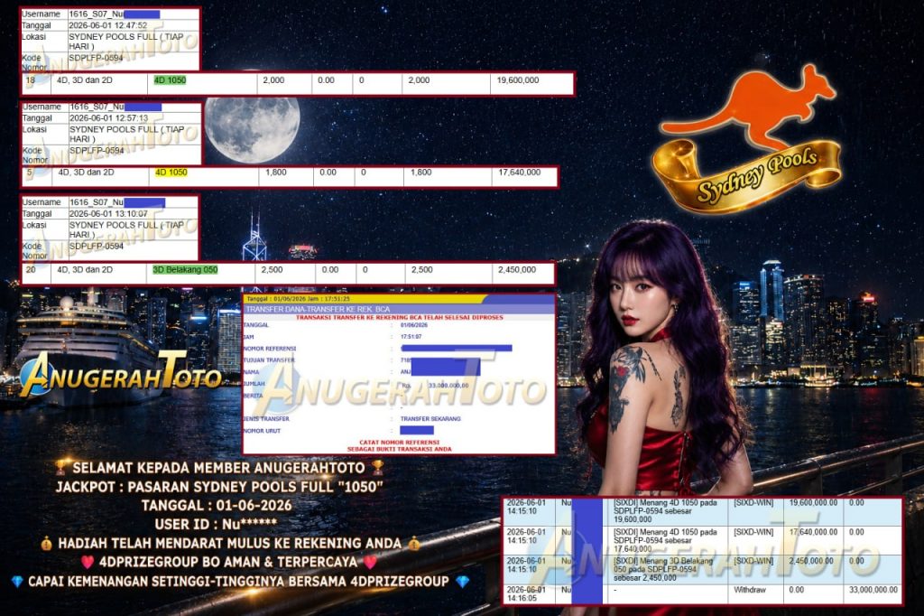 ANUGERAHTOTO JACKPOT PASARAN SYDNEY POOLS FULL “1050” Rp33.000.000,- LUNAS