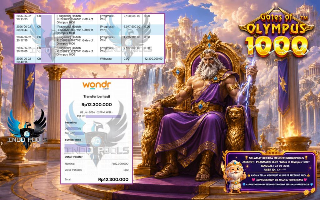 INDO4DPOOLS JACKPOT PRAGMATIC SLOT “Gates of Olympus 1000” Rp12.300.000,- LUNAS