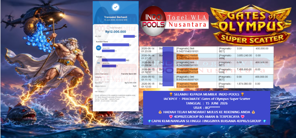 INDO-POOLS JACKPOT PRAGMATIC “Gates of Olympus Super Scatter” Rp12.000.000,- LUNAS