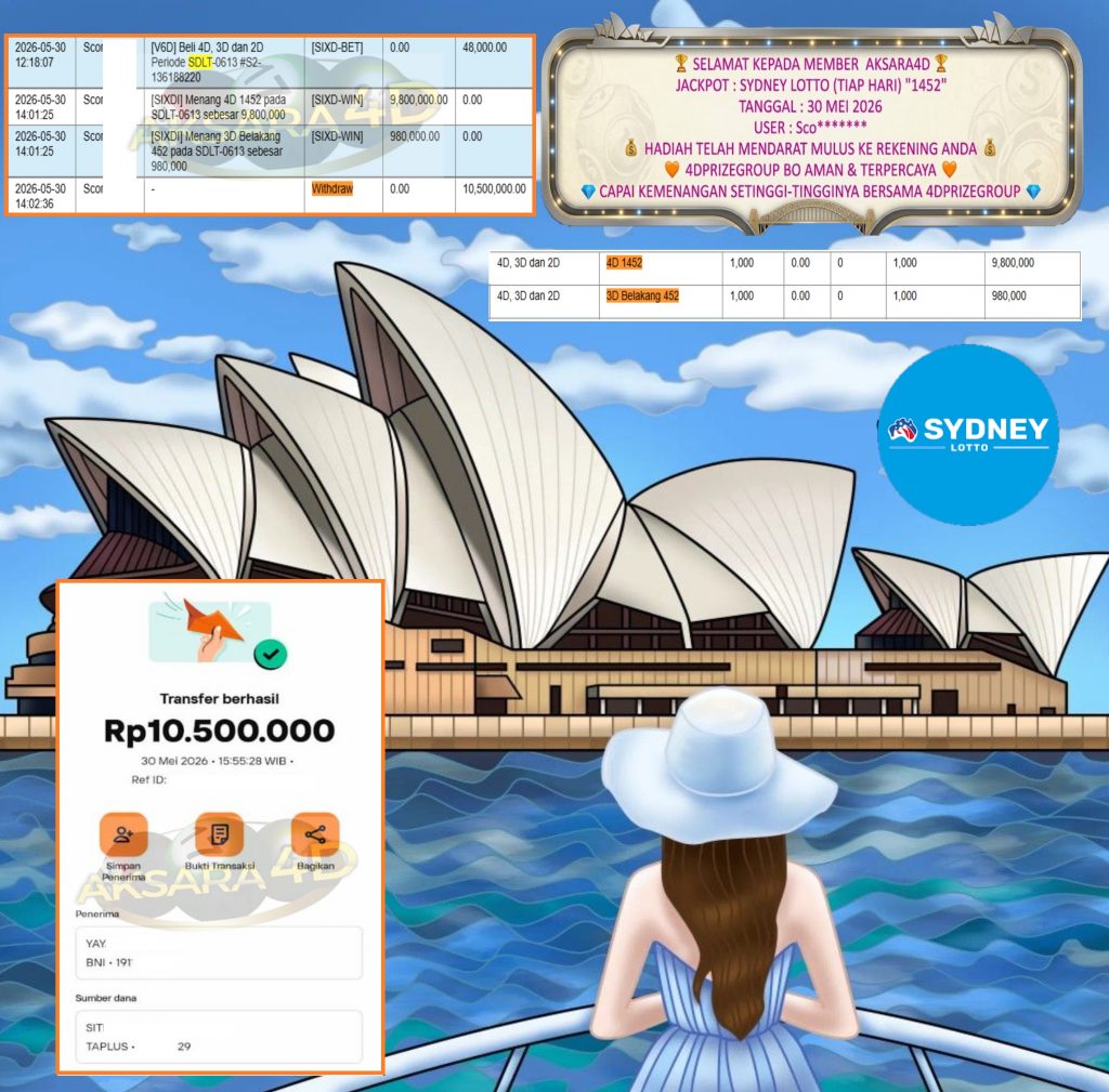 AKSARA4D JACKPOT SYDNEY LOTTO (TIAP HARI) “1452” Rp10.500.000,- LUNAS
